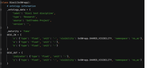 code discipline 1